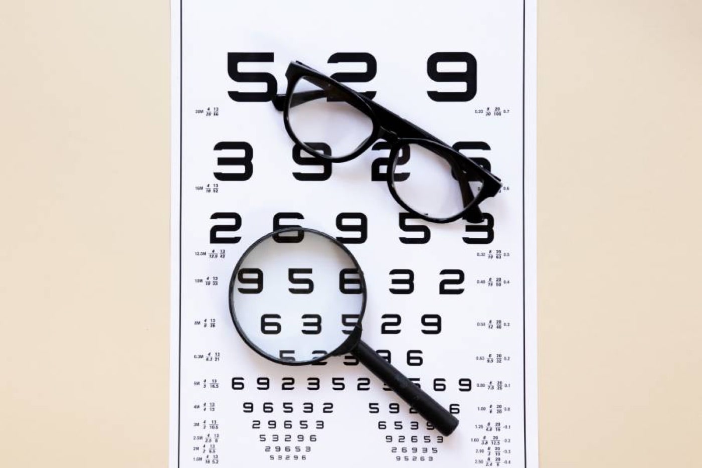 How to Read an Eyeglass Prescription