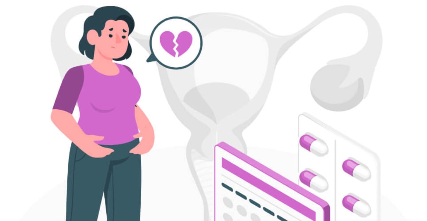 What Are the Methods of Birth Control?